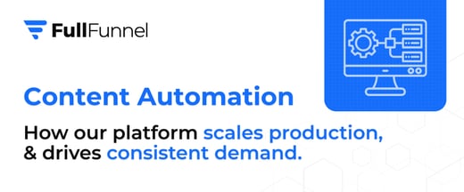 FullFunnel’s Content Automation Platform