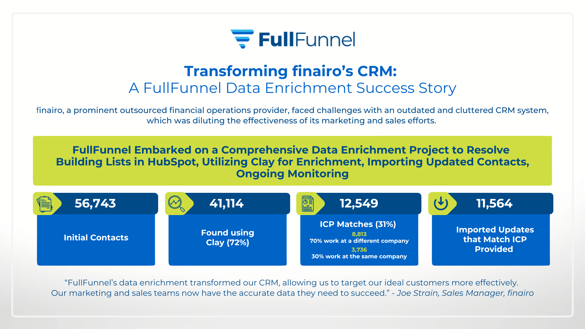 FF_Infographic Finairo