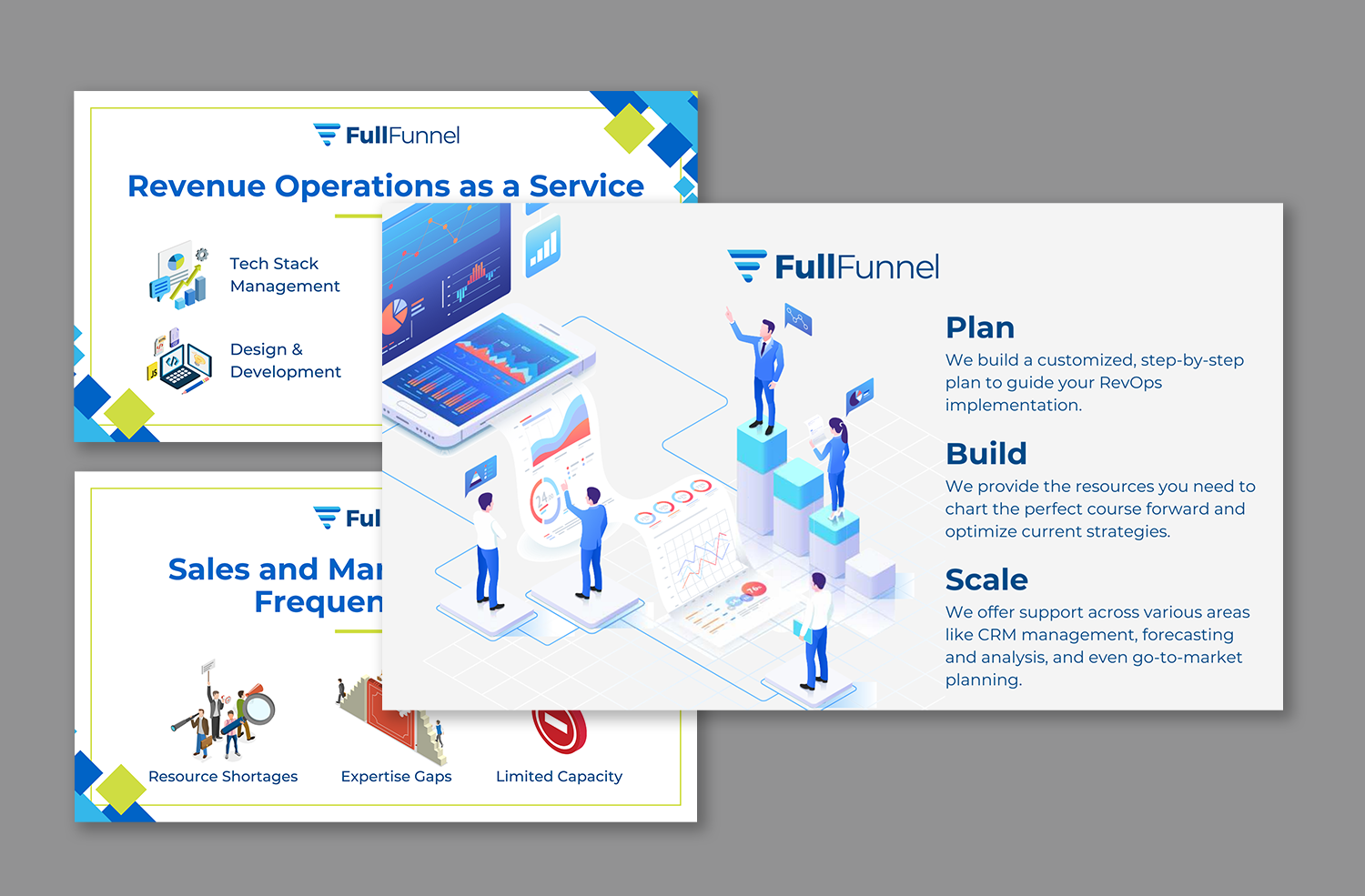 FullFunnel-Infographic-MockUp