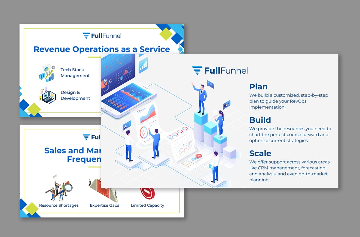 FullFunnel-Infographic-MockUp