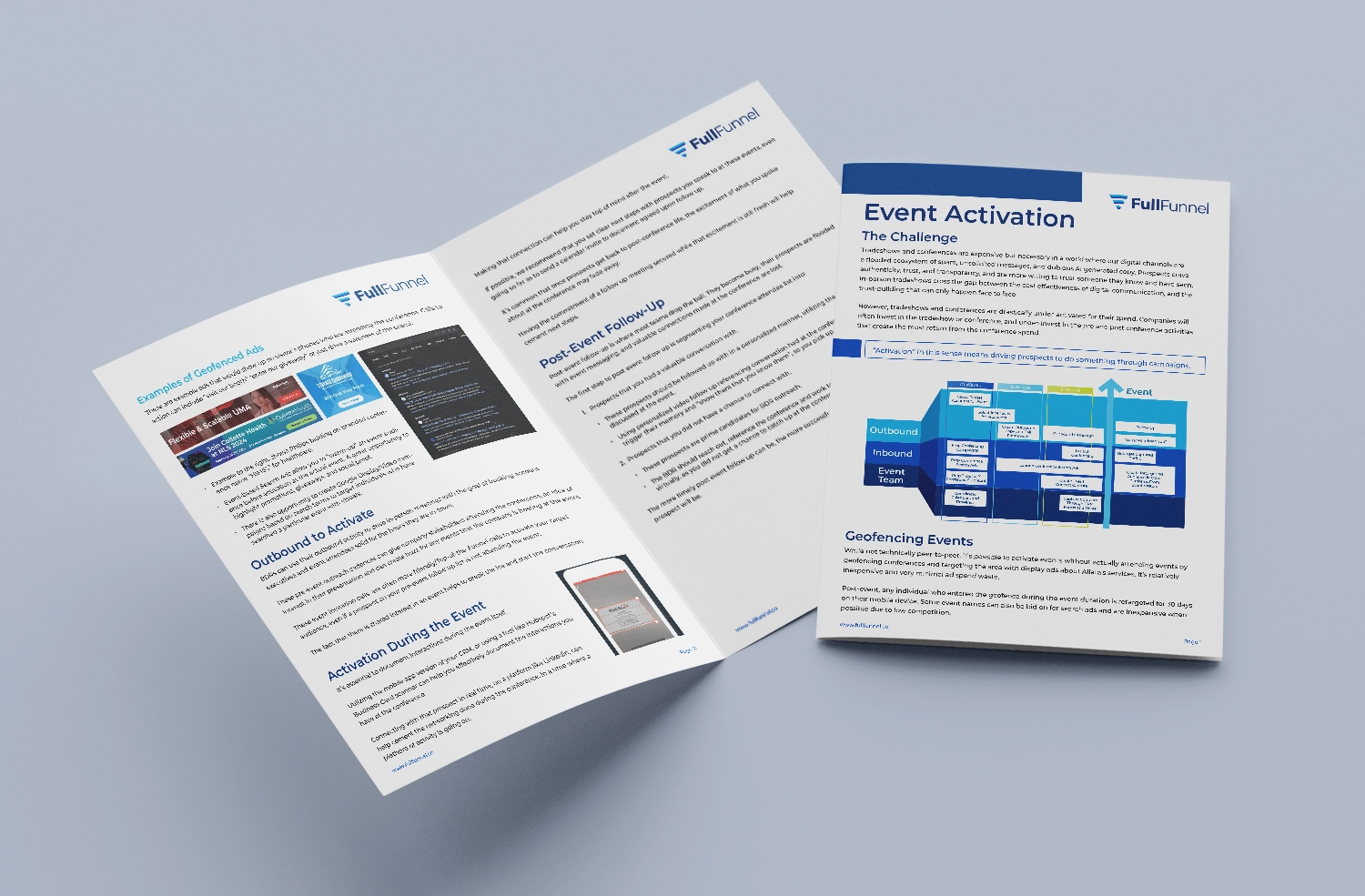 FullFunnel-ShortForm-MockUp-01