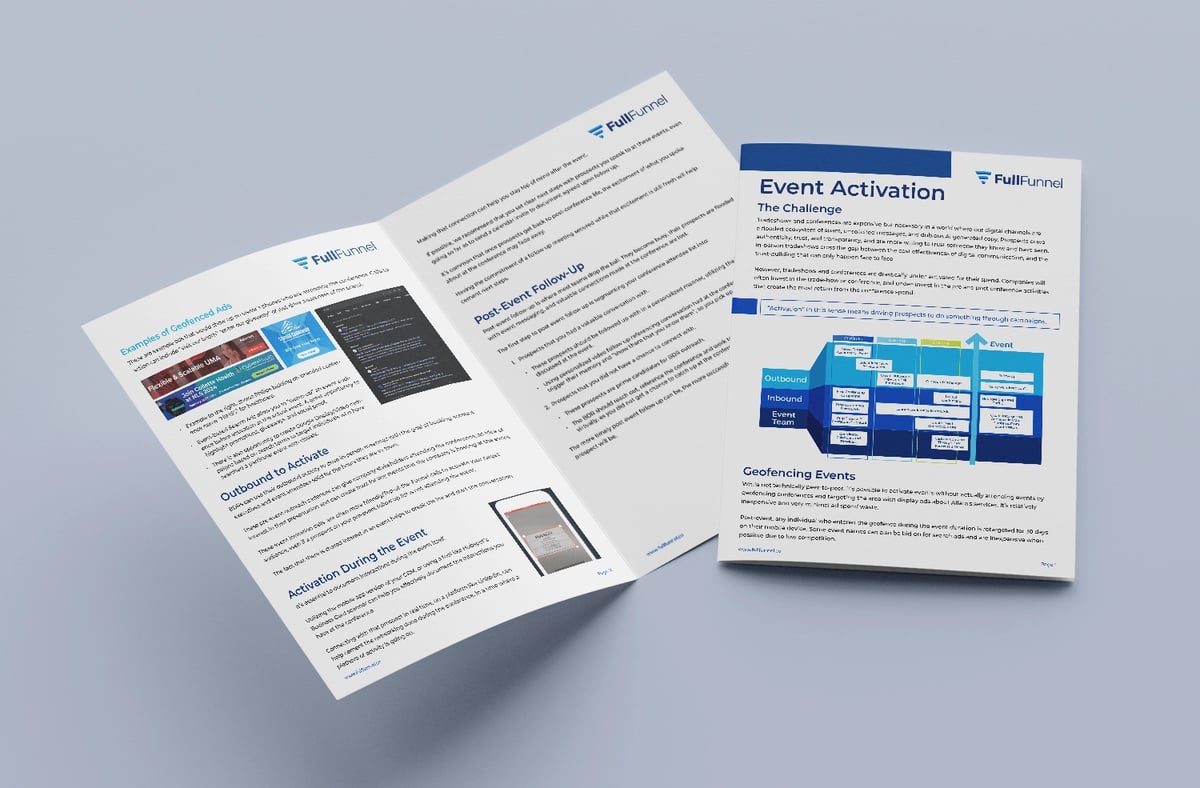FullFunnel-ShortForm-MockUp-01