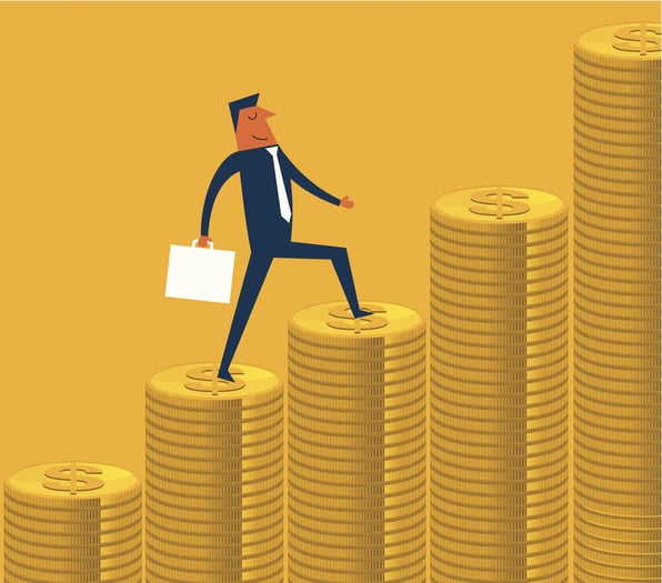 Cost Per Opportunity
