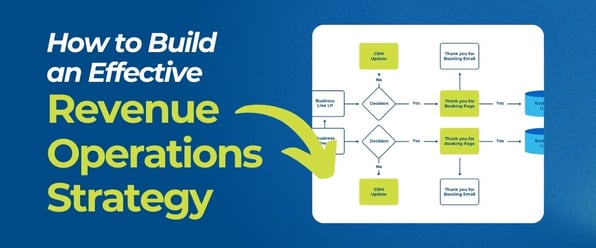 revenue operations strategy
