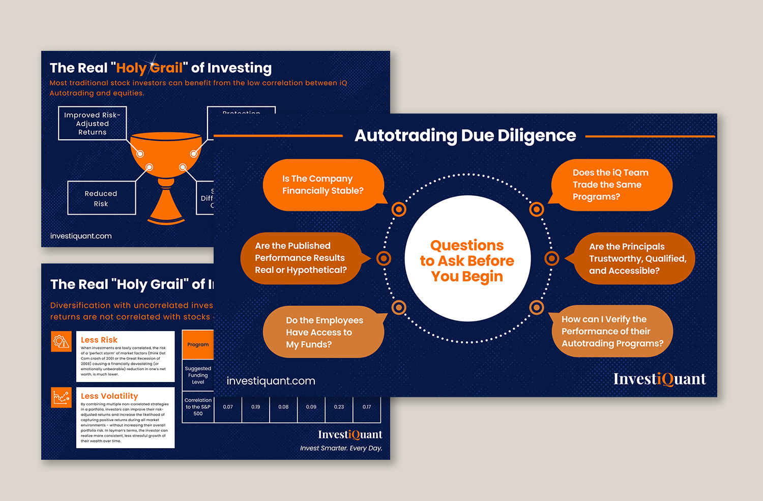 InvestiQuant-Infographic-MockUps-01