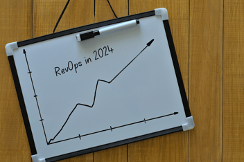 a trend chart labeled 