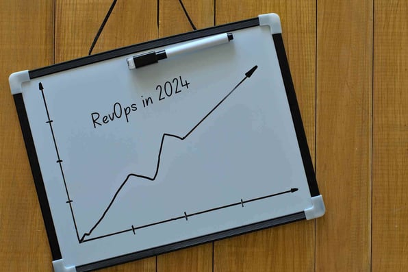 a trend chart labeled 