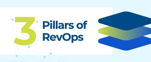 pillars revops
