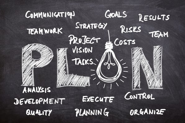 The word PLAN on a chalkboard with other relevant words surrounding it, like strategy, execute, project vision, costs, risk...