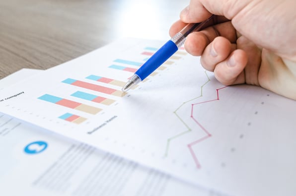 enterprise sales cycle graph