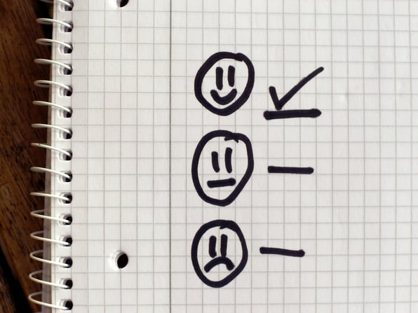 A frowning face, neutral face, and smiling face. The smiling face has a checkmark next to it.