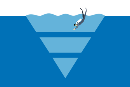 4 Ways to Move Prospects Through the Sales Funnel with Marketing