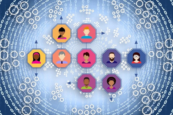 crm network