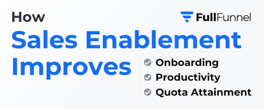 How Sales Enablement Improves Onboarding, Productivity, and Quota Attainment