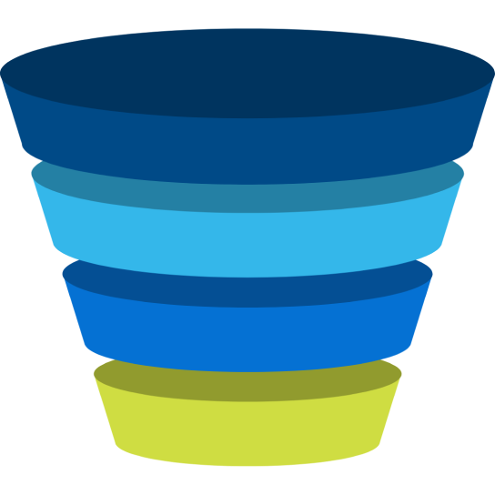 Funnel