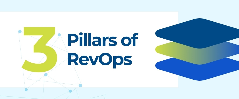 pillars revops