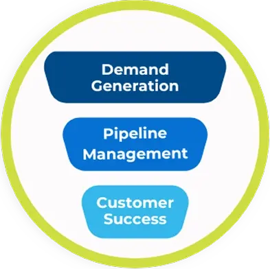 image-the role