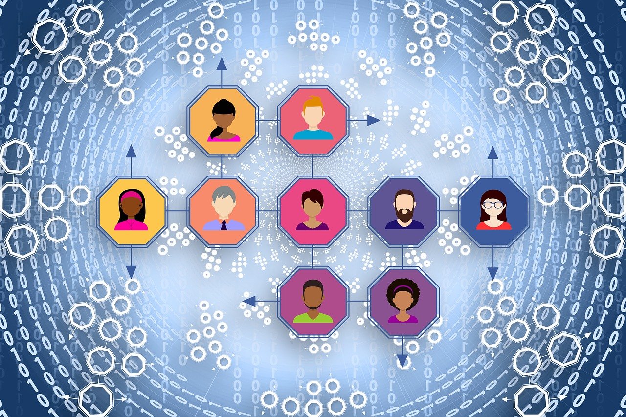 crm network