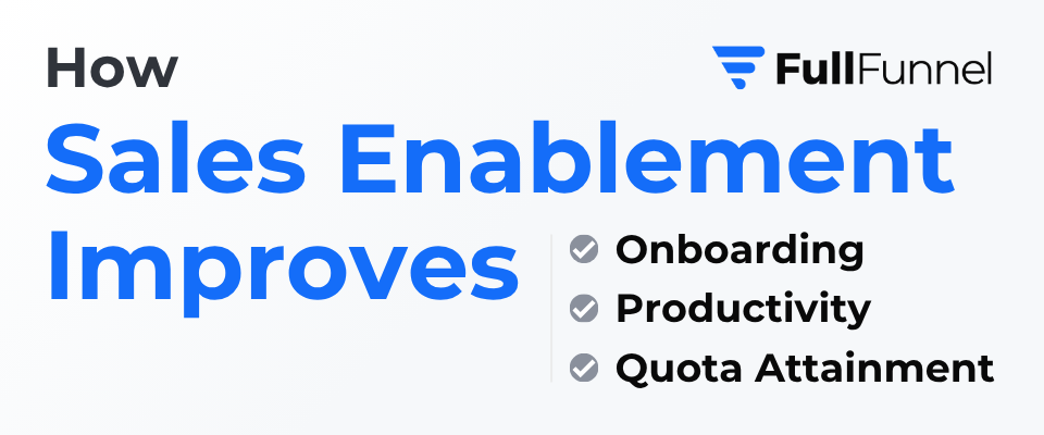 sales enablement